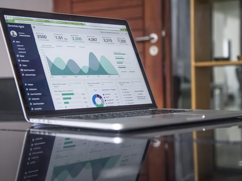 Modern Business Ecosystem